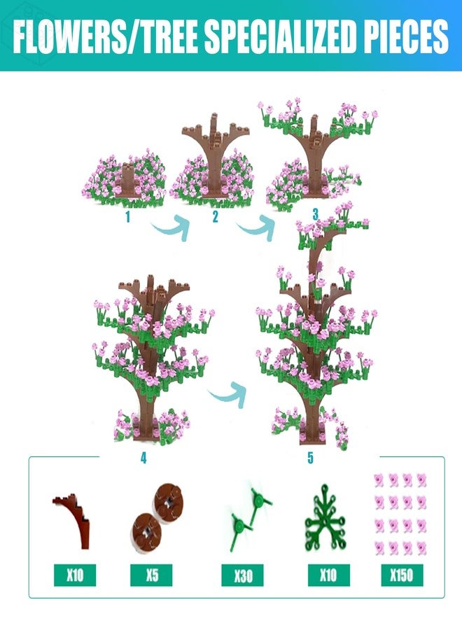 cumeysnon 1800 Pieces Building Bricks Set,Building Bulks Blocks with 1 Packs 24x24 Studs Sticky Plates,205 Pcs Flowers and Tree Set, 14 Colors 18 Random Bulk Shapes, Creative Toy Gift for Boys Girls - Image 4